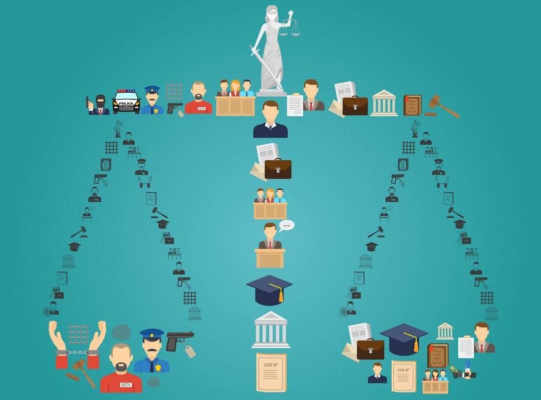 Понятие правового государства