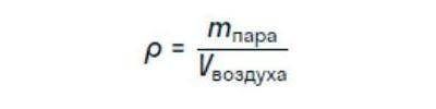 Влажность воздуха
