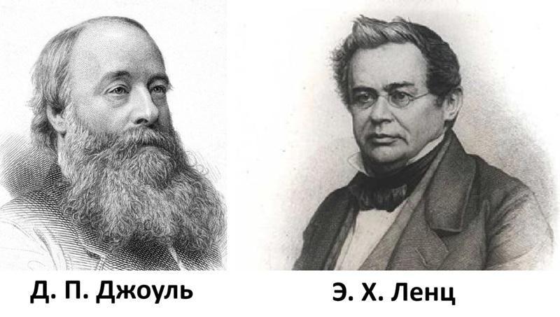 Закон Джоуля — Ленца