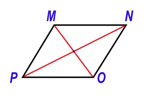 Параллелограмм: свойства и признаки