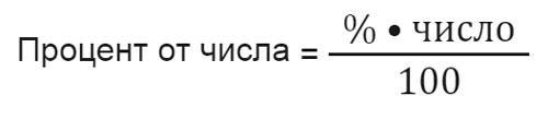 Понятие процента
