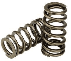 Сила упругости