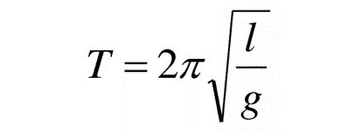 Гармонические колебания