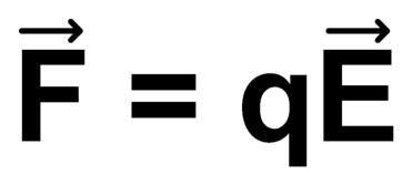 Что такое напряженность электрополя