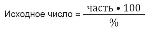Понятие процента