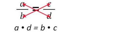 Решение уравнений с дробями