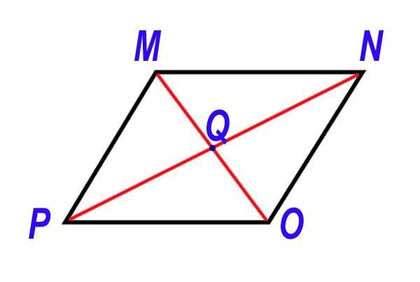 Параллелограмм: свойства и признаки