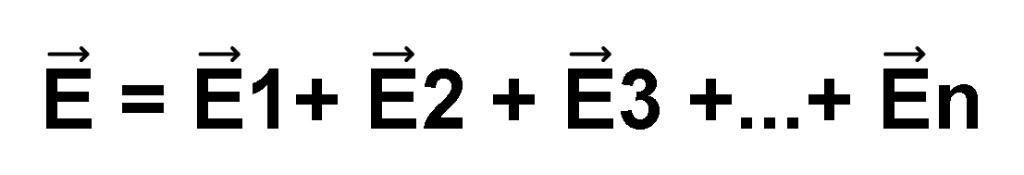Что такое напряженность электрополя