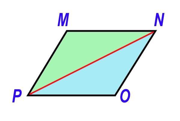 Параллелограмм: свойства и признаки
