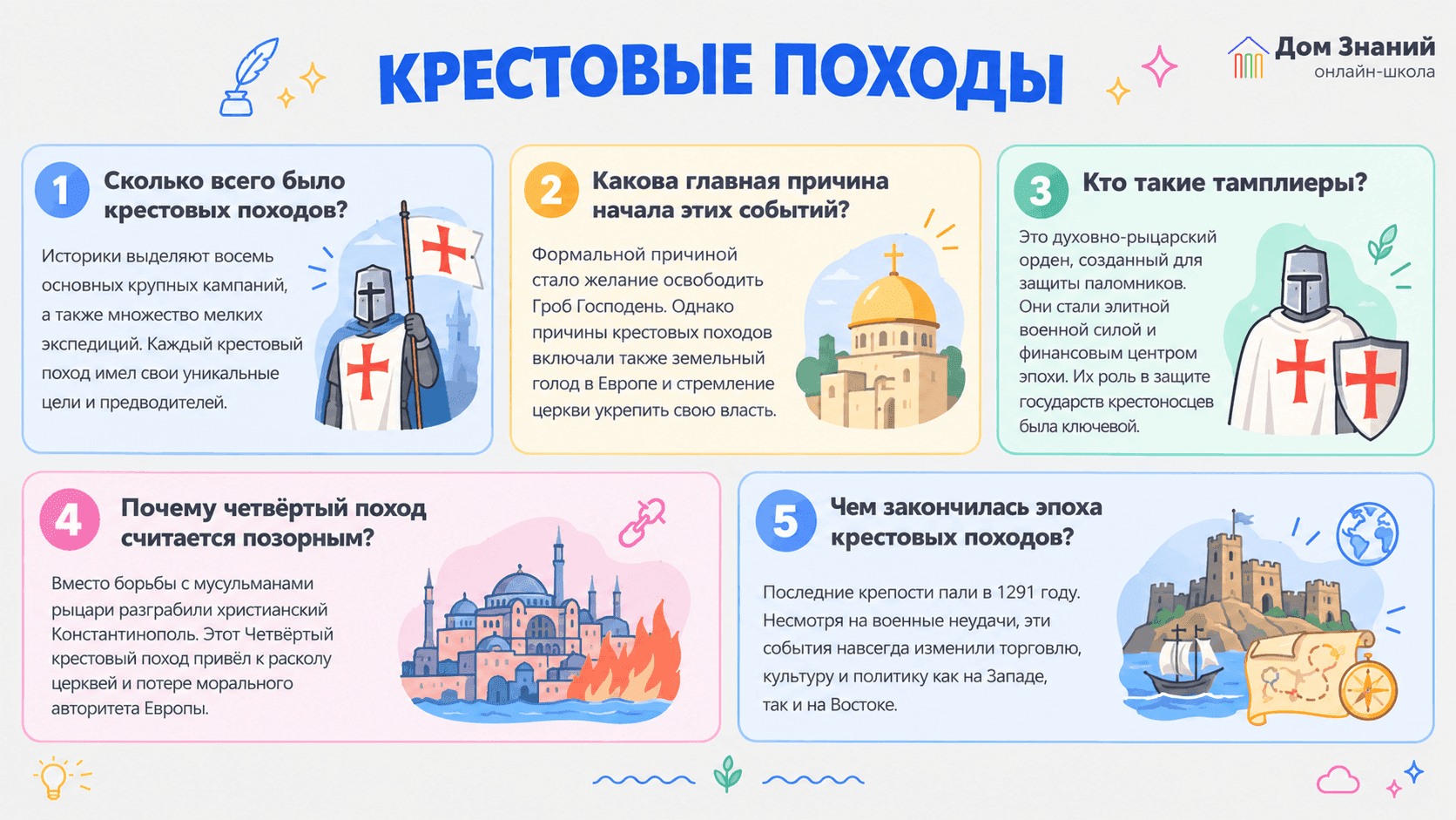 крестовые походы