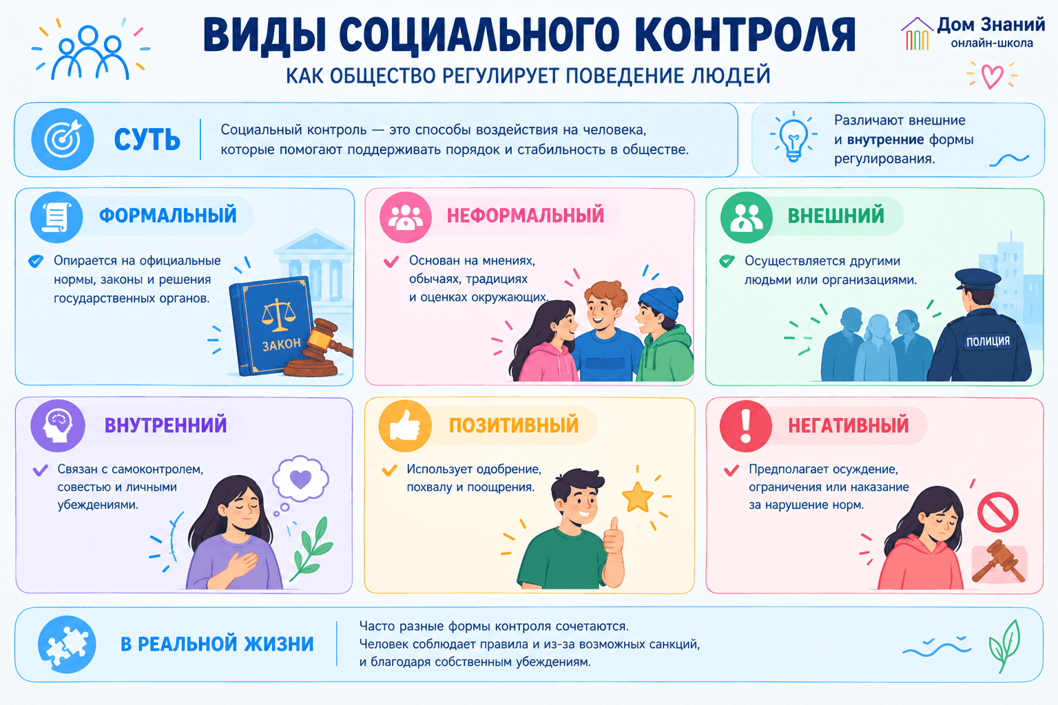 социальный контроль