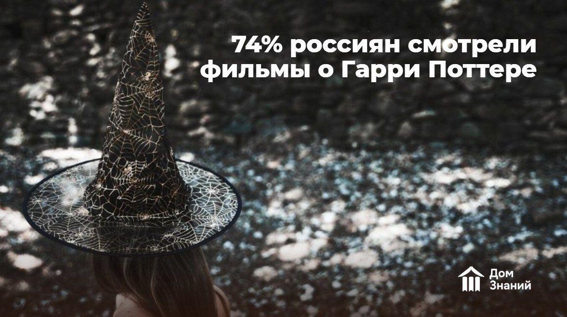 Гарри Поттер в России 2026: 74% смотрели фильмы, книги читал только каждый третий