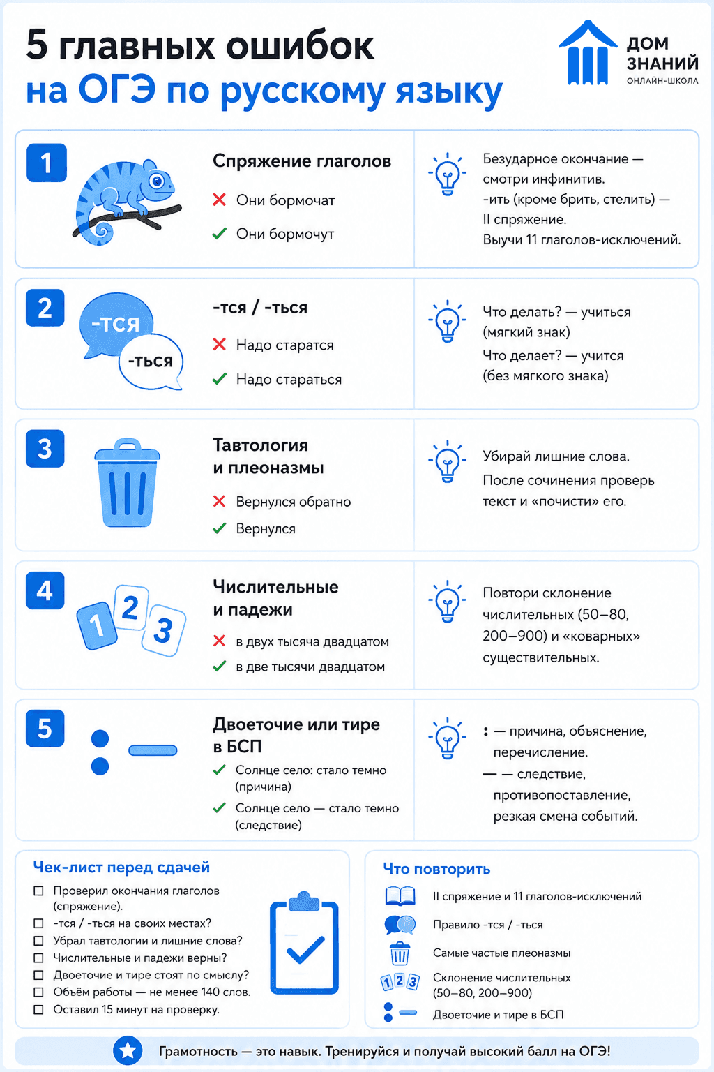 ошибки по русскому языку