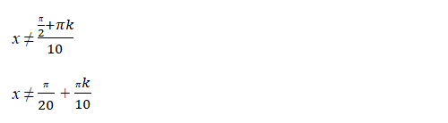 Область определения функции