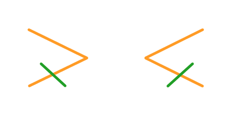 Больше, меньше, равно