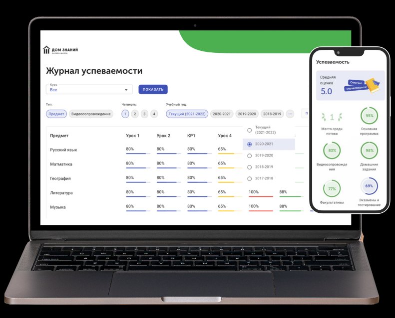 +1 балл </br> к успеваемости </br> уже через год