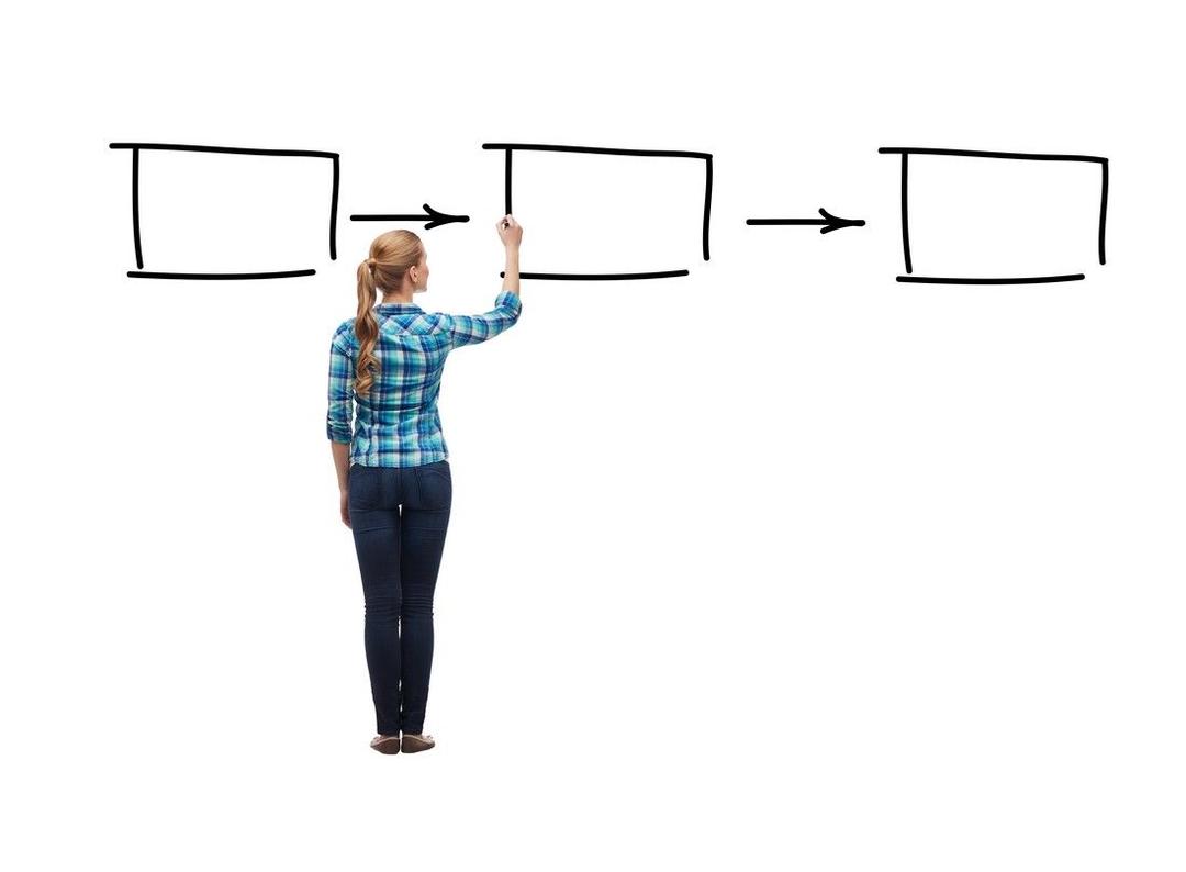 Морфологический разбор глагола