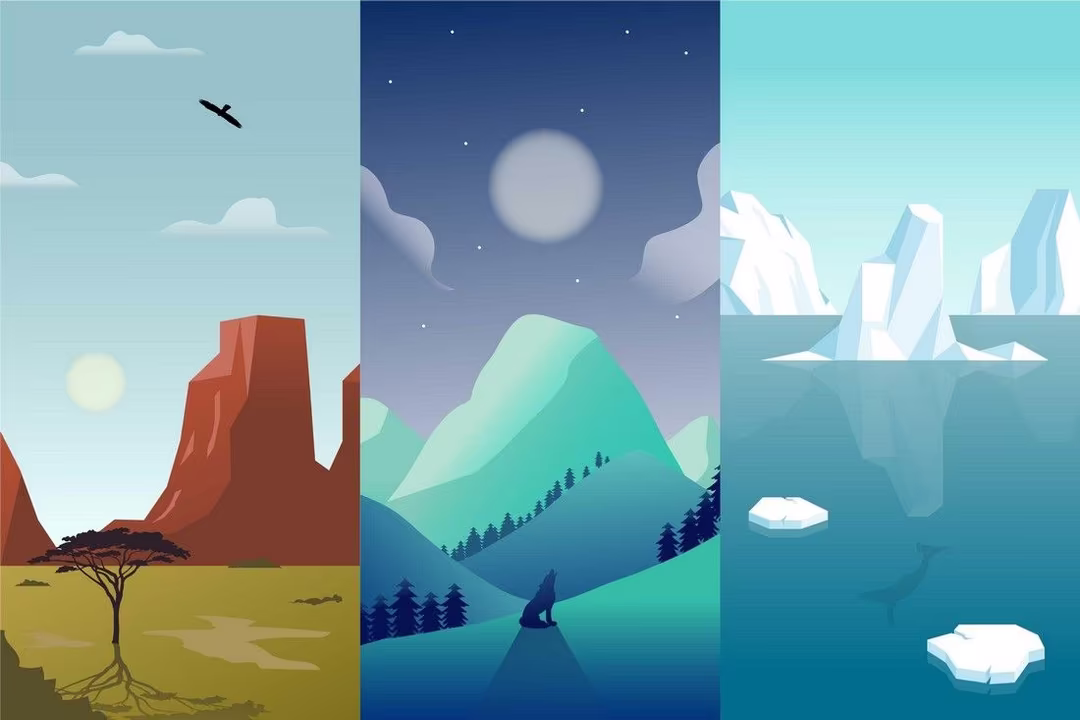 Климатические пояса Земли