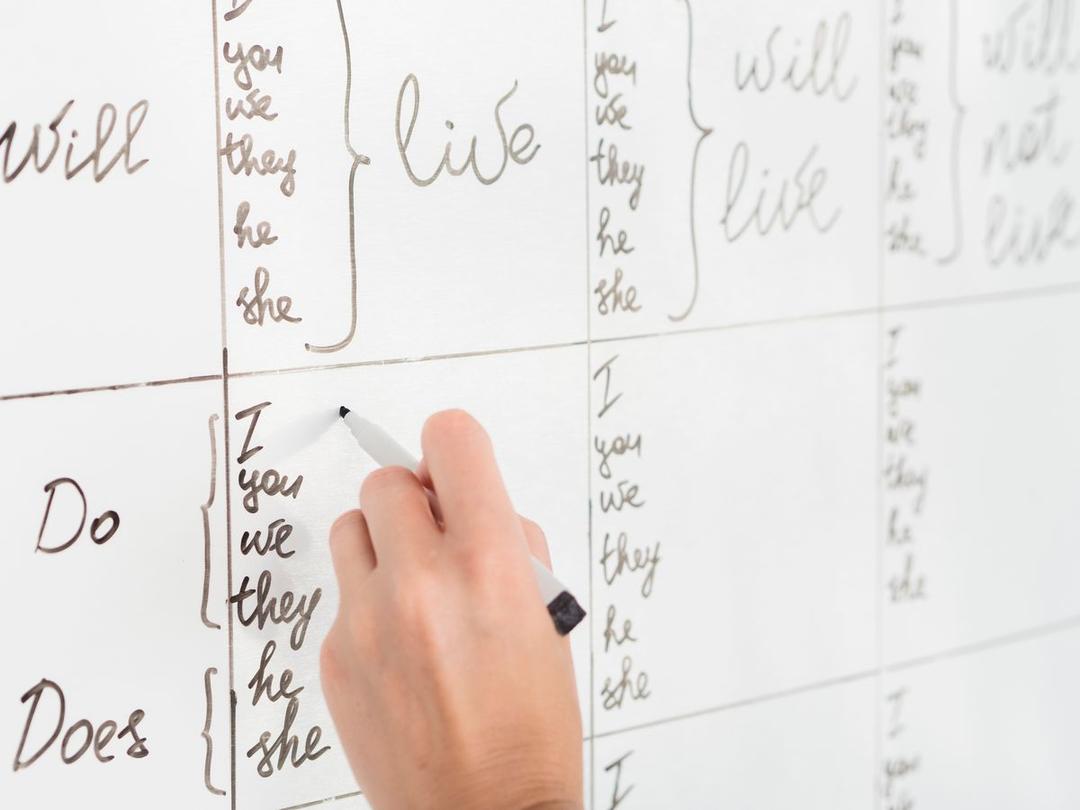 Все времена глагола в английском языке