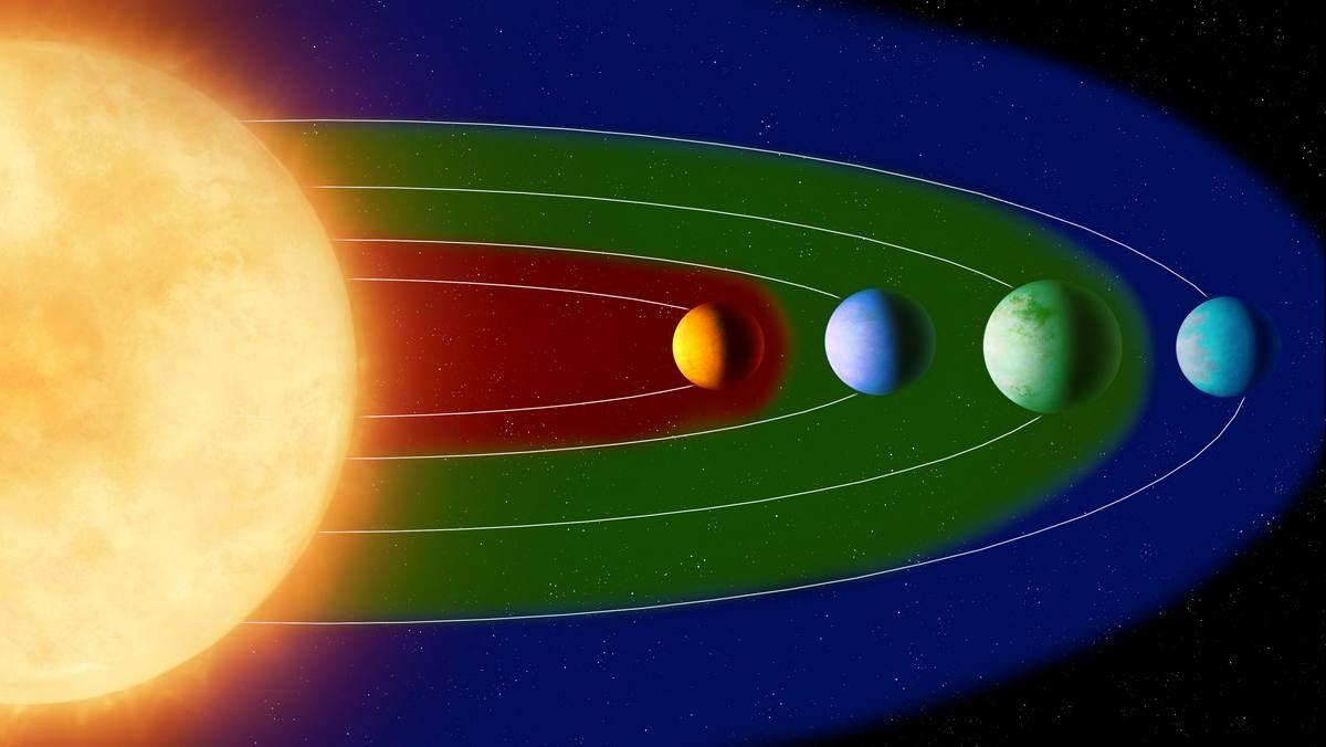 exoplanets-habitable-zone-star-optimal-distance-from-planets-sun.jpg