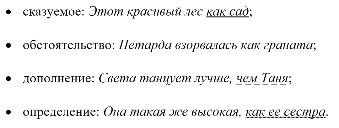 Синтаксический разбор предложений