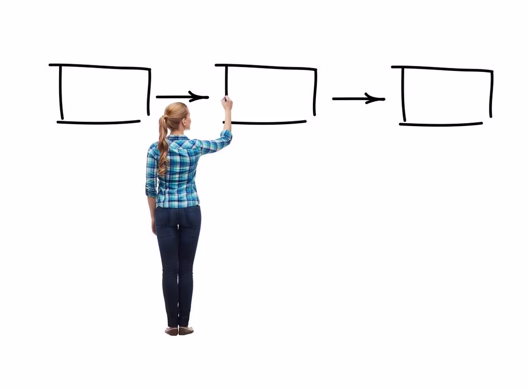 Морфологический разбор глагола